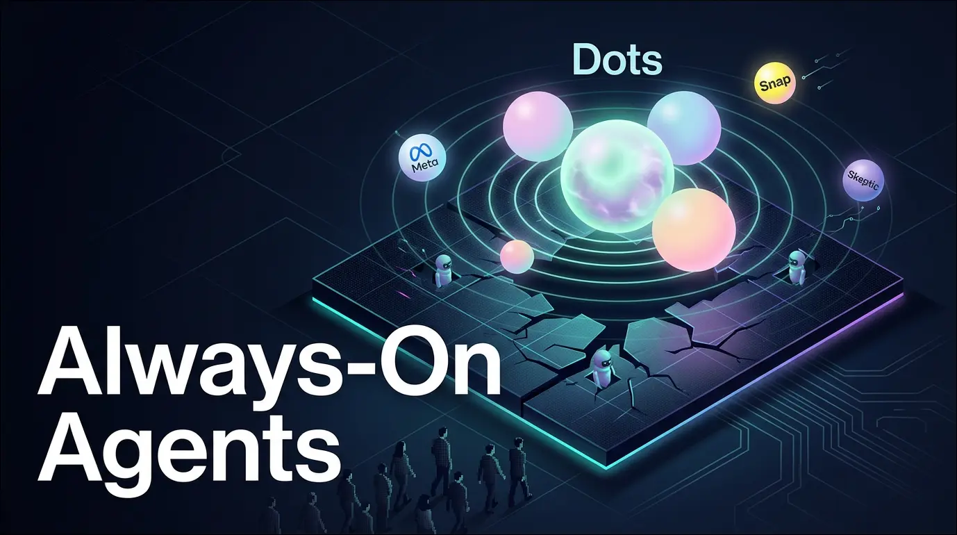 OpenAI's 'Dots' Gamble: Always-On Agents, Cutesy Branding, and a Community That Isn't Buying It