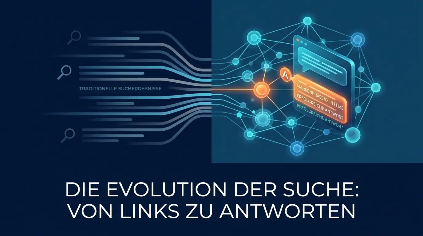 Featured Image: Editorialer Vergleich der besten LLM-Sichtbarkeits-Tracker 2026